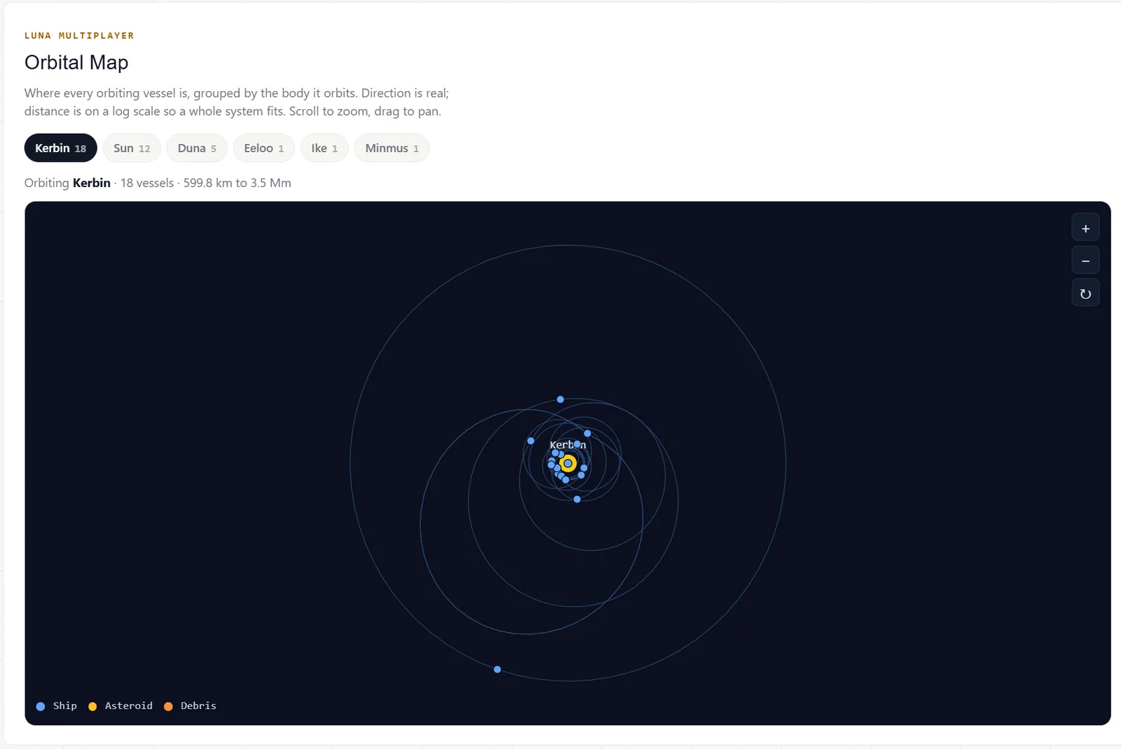 Live orbit map in the Styx Orbit panel